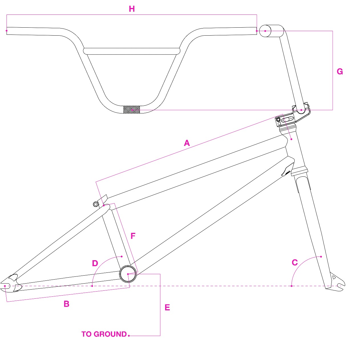 BMX spec - What is Chromoly Steel?